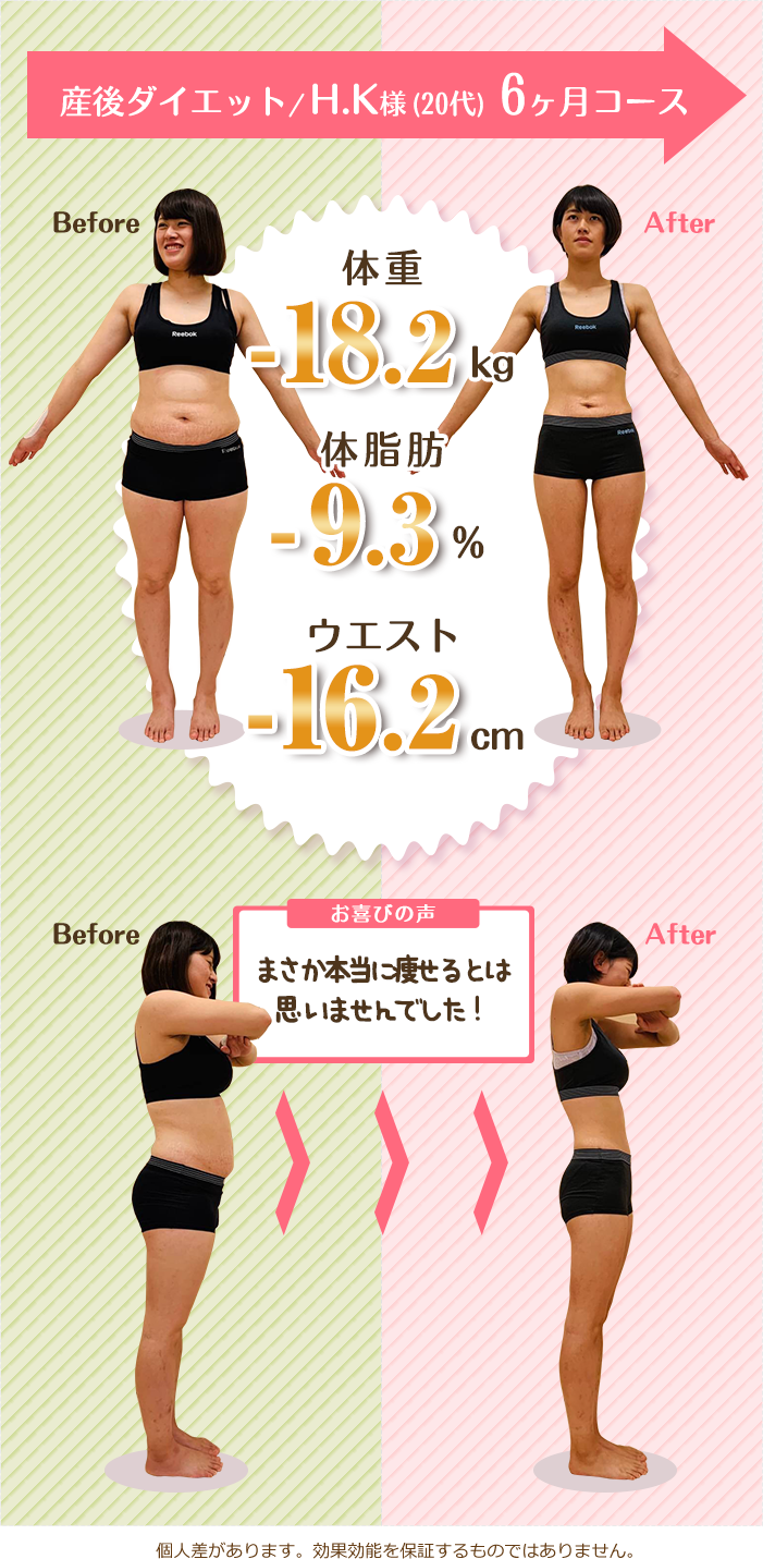 産後ダイエットビフォーアフター
