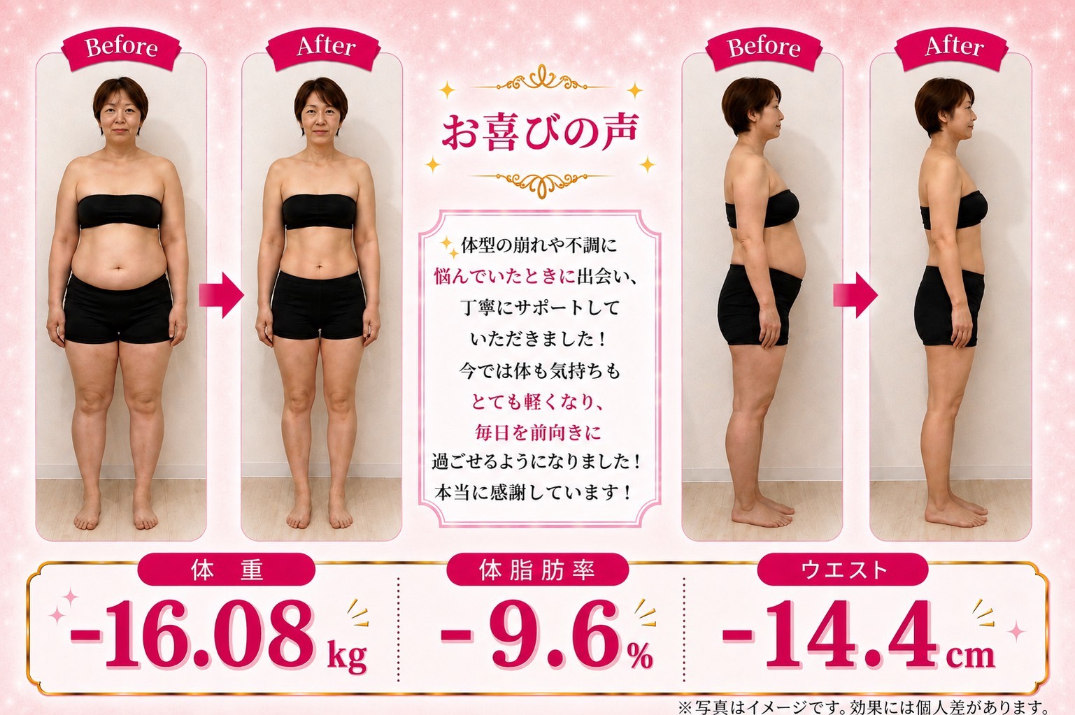 本格ダイエットのビフォーアフター